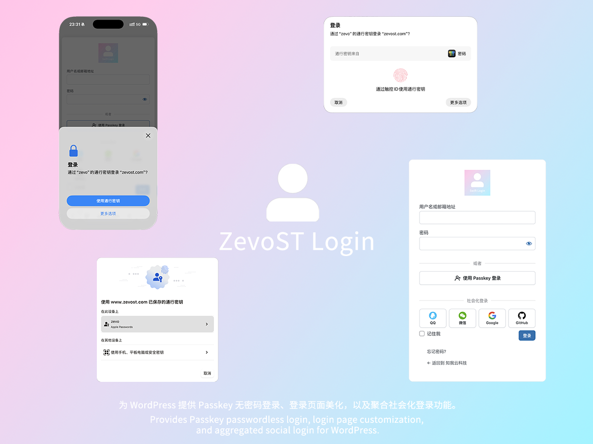 ZevoST Login